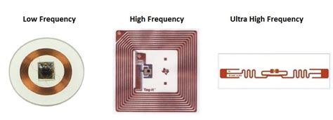 how to extend rfid chip antenna|amplify rfid signal.